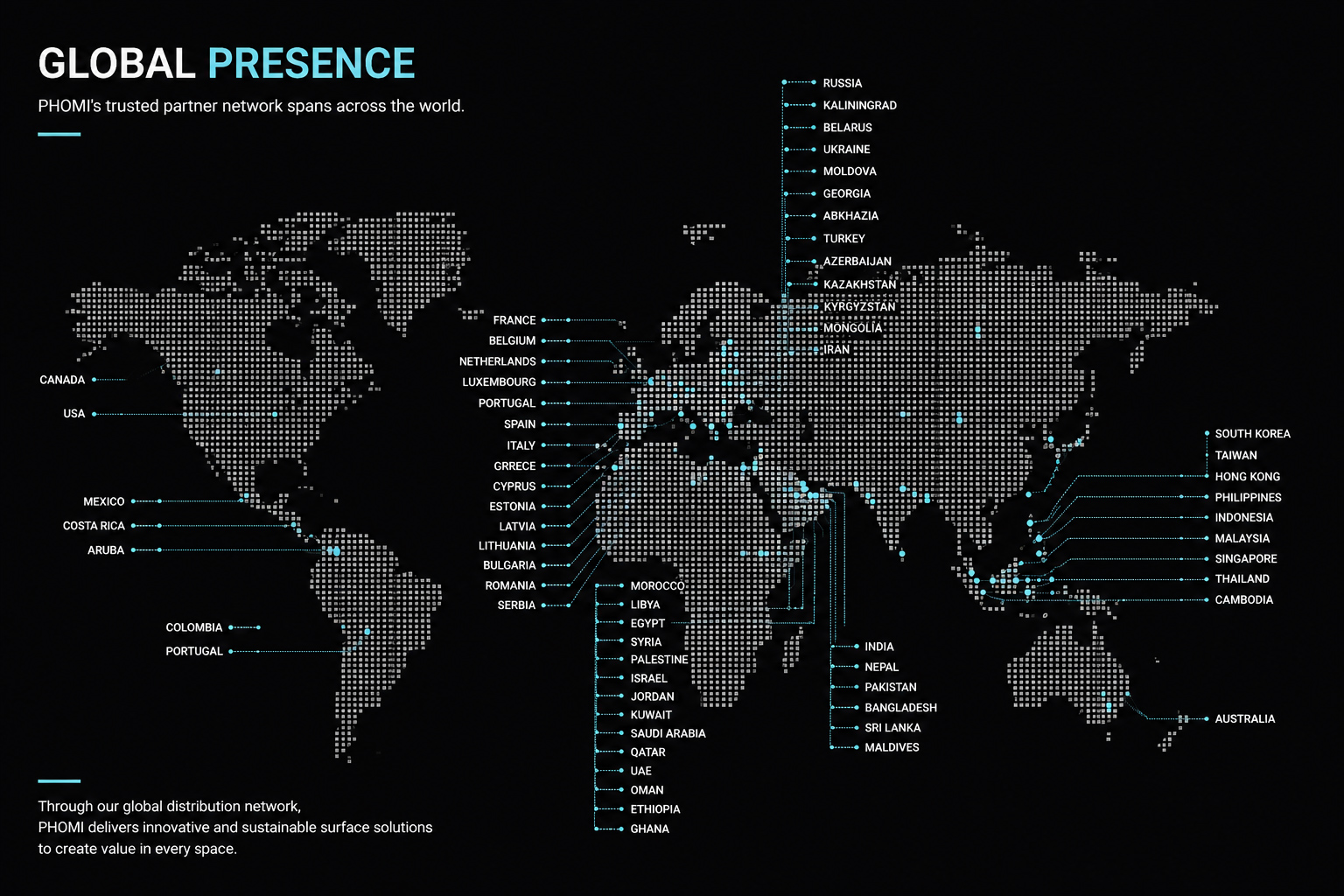 GLOBAL PRESENCE