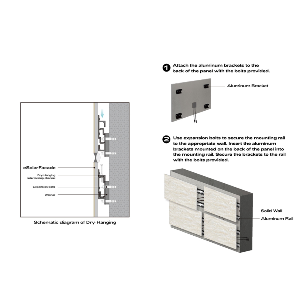 Installation installation diagram