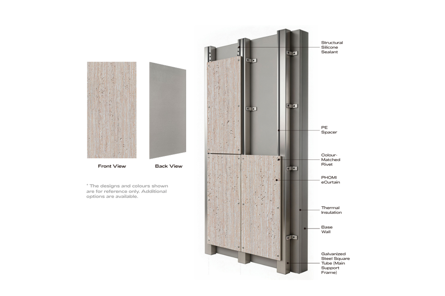 Dry-hanging system installation diagram