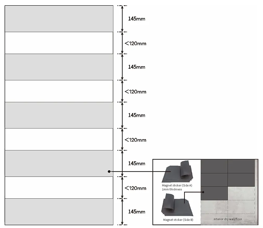 Precautions installation diagram